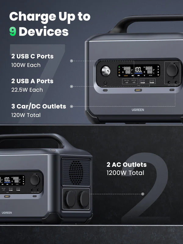 Santrala Hêzê ya Veguhêzbar a Ugreen, 1024Wh, 1200W, bi Şarjkirina Tavê | Santrala Hêzê ya Veguhêzbar a Ugreen, Jeneratora Tavê ya Bateriya LiFePO4, 1200W 1024Wh
