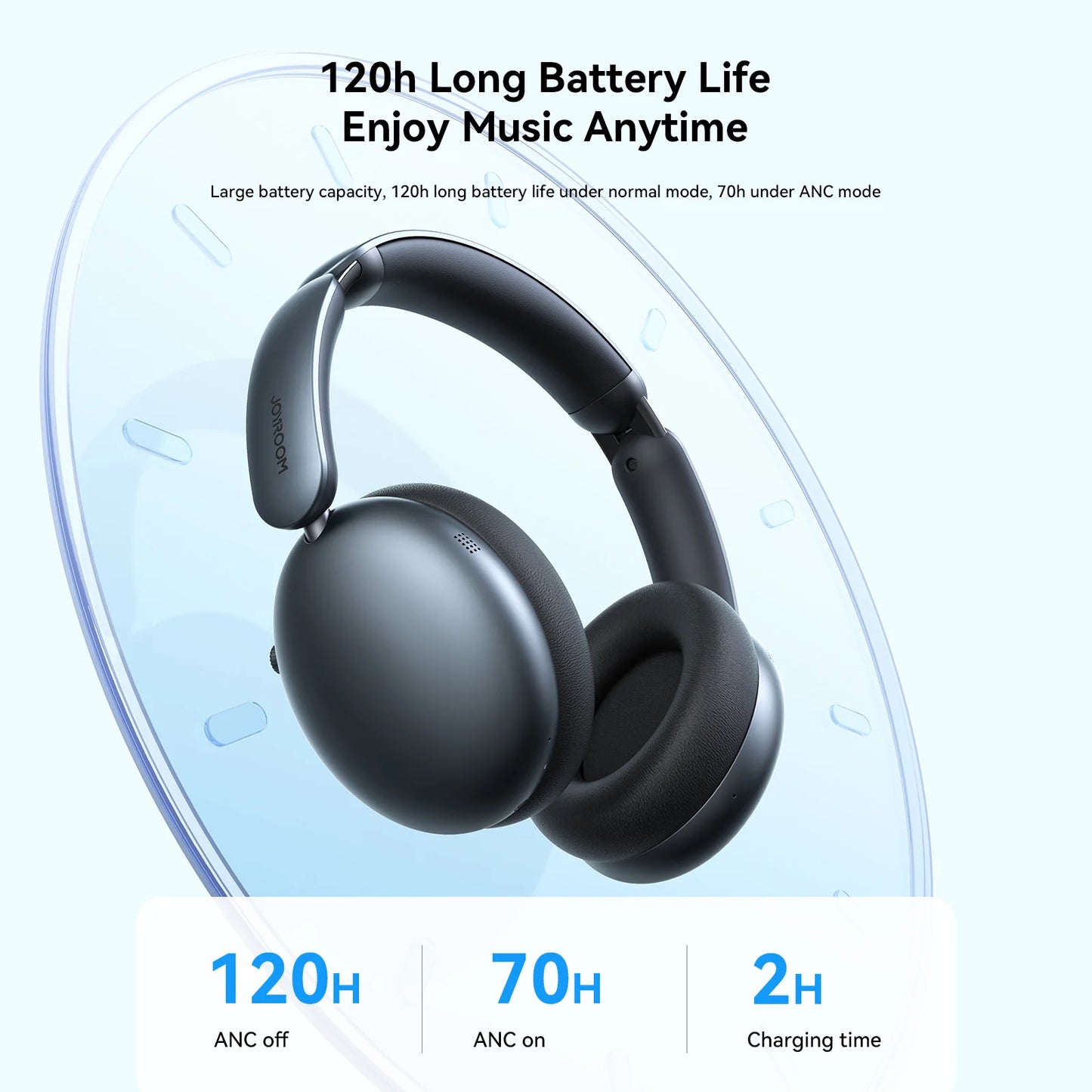 JOYROOM JR-JH1 Wireless ANC Headphones – سماعة جويروم اللاسلكية بعزل الضوضاء