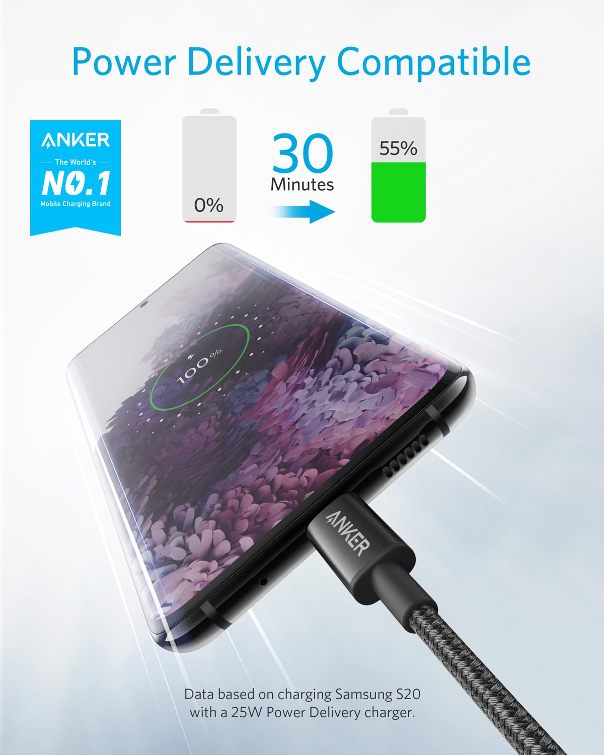 Anker Nylon Cable 322 USB-C to USB-C 3.3ft 60W - Black - كيبل نايلون تايب سي بطول 3.3 وبقوة 60واط من أنكر