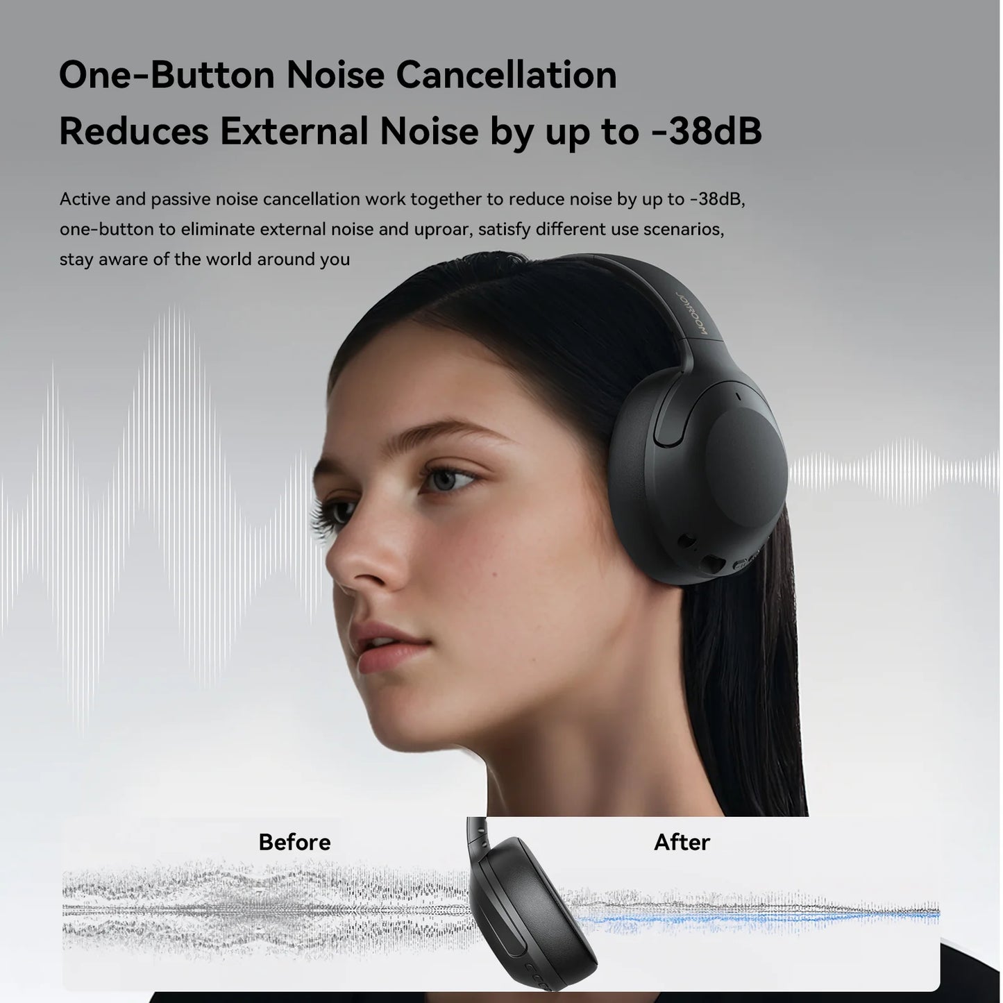 JOYROOM JR-JH2 ANC Wireless Headphones - سماعة جويروم اللاسلكية بعزل الضوضاء