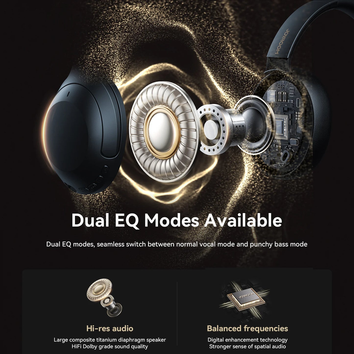 JOYROOM JR-JH2 ANC Wireless Headphones - سماعة جويروم اللاسلكية بعزل الضوضاء