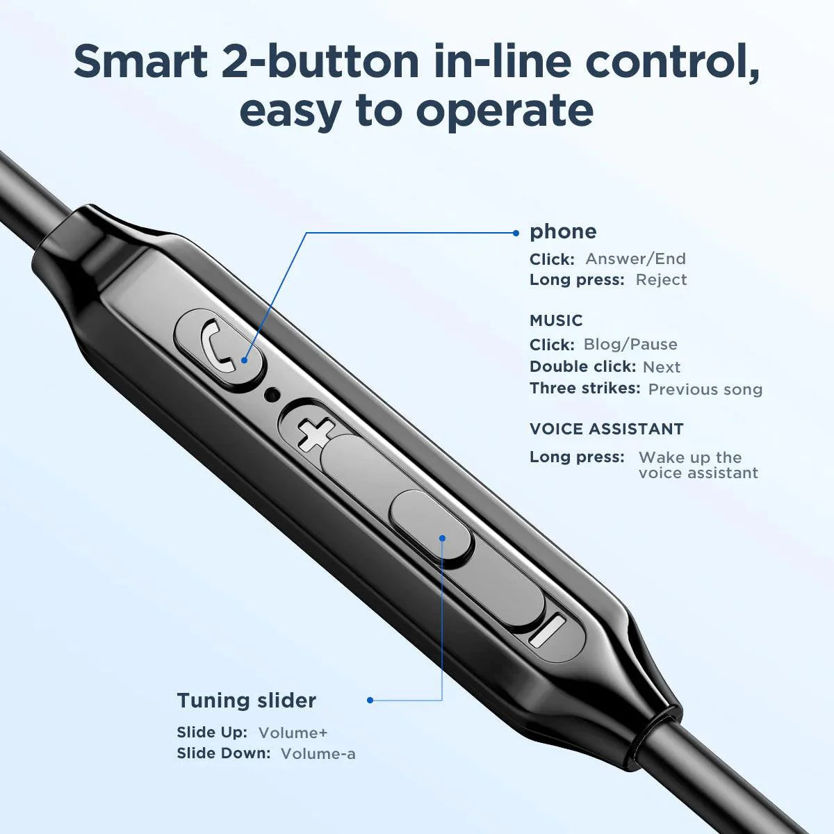 Joyroom Wired Series In-Ear Wired Earbuds - سماعات جوي روم السلكية داخل الأذن