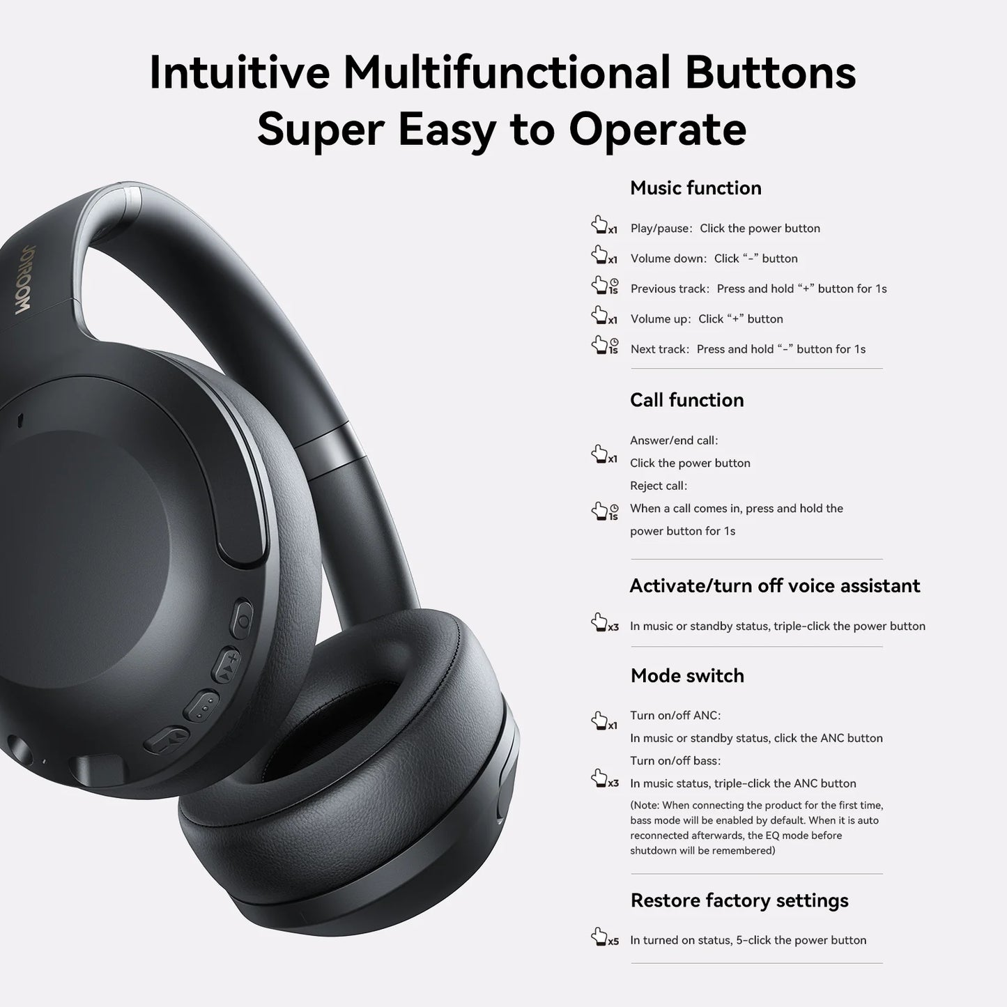 JOYROOM JR-JH2 ANC Wireless Headphones - سماعة جويروم اللاسلكية بعزل الضوضاء