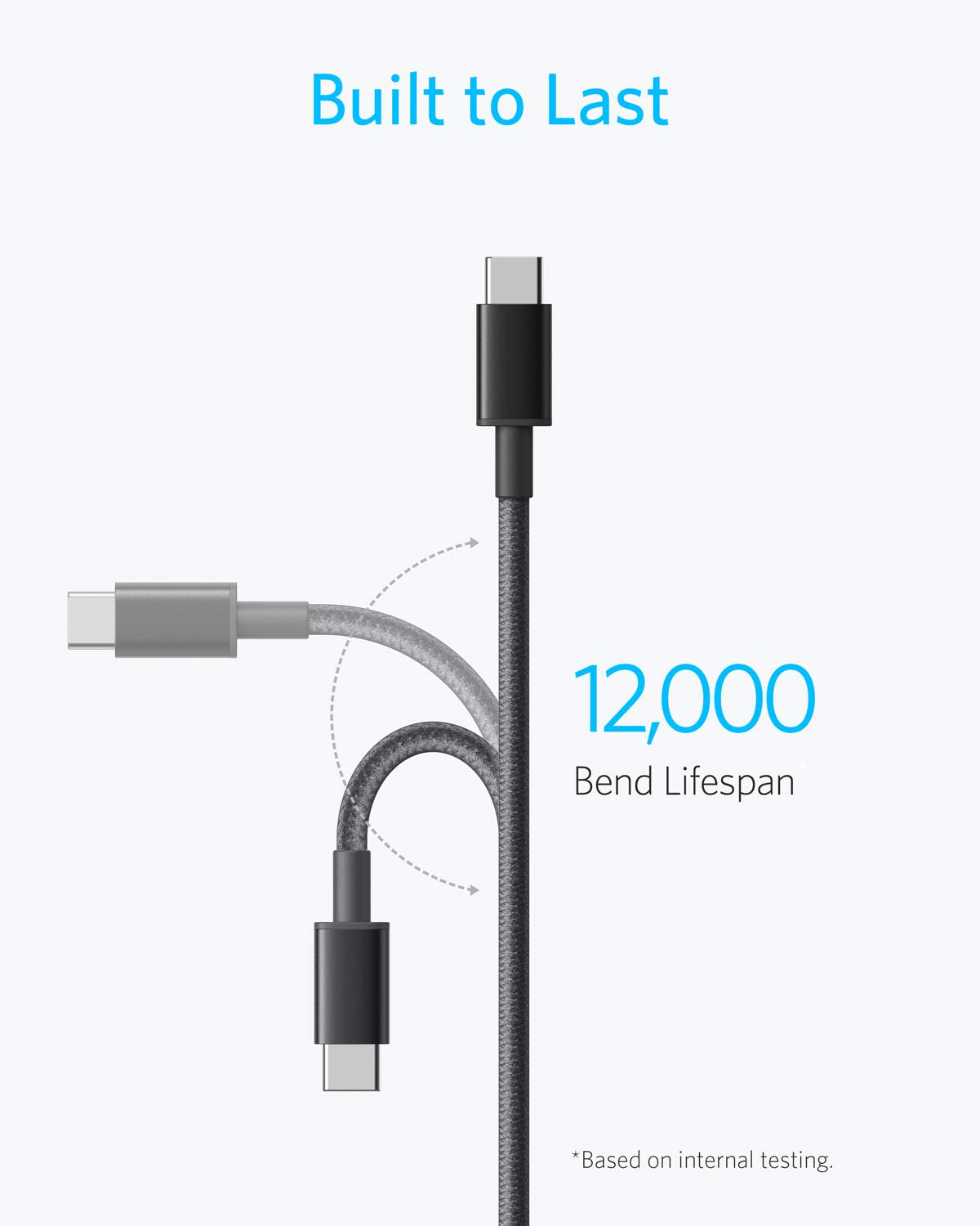 Anker Nylon Cable 322 USB-C to USB-C 3.3ft 60W - Black - كيبل نايلون تايب سي بطول 3.3 وبقوة 60واط من أنكر