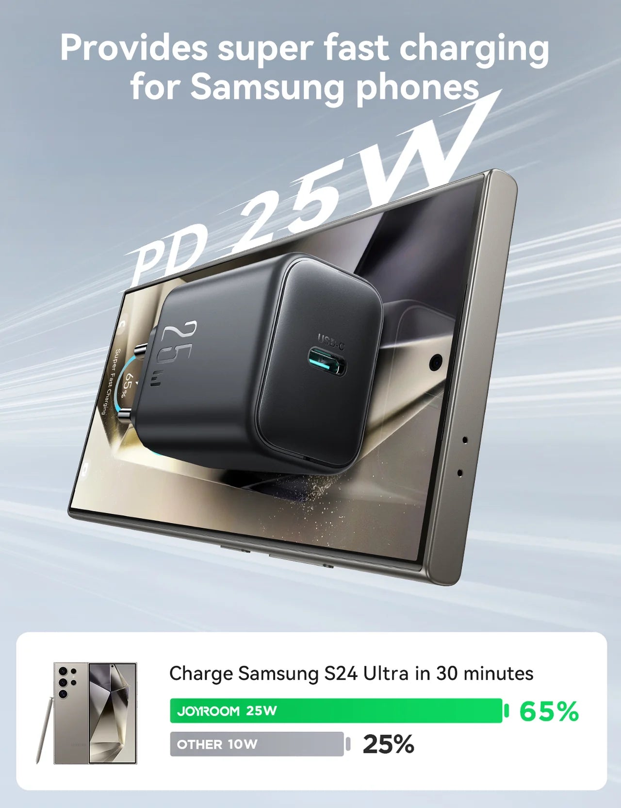 Joyroom JR-TCF23 25W Fast Charger – شاحن جداري بقوة 25واط سريع الشحن من جوي روم