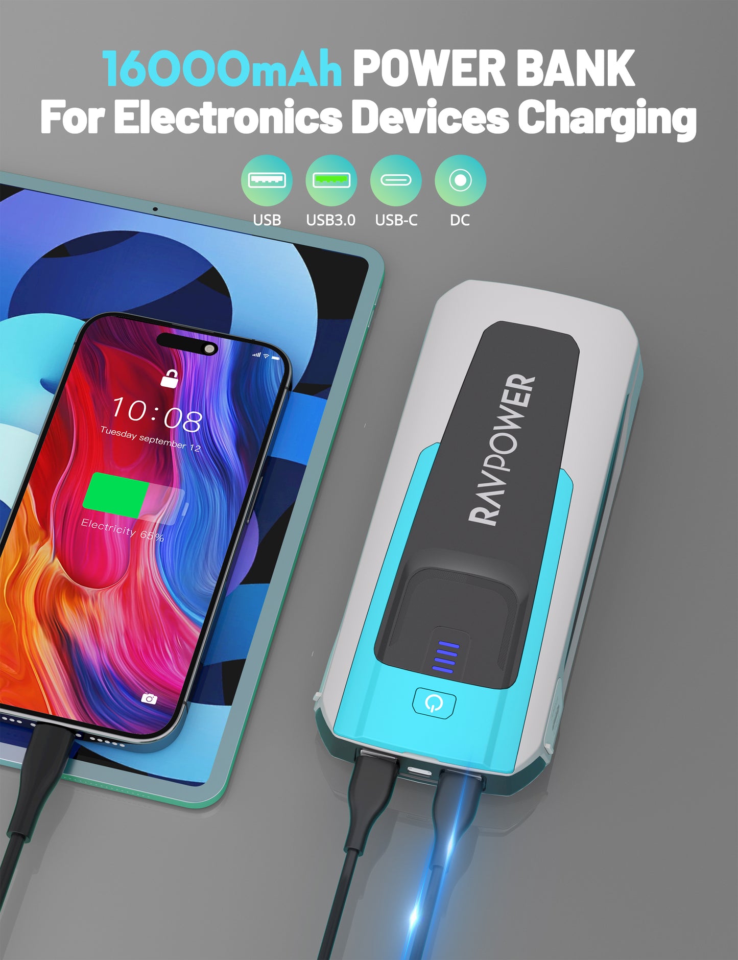 شاحن الطوارئ راف باور PB1226 بسعة 16,000 مللي امبير لتشغيل بطارية السيارة | RAVPower PB1226 Jump Starter 16000mAh (59.2Wh) – Car Battery Booster & Power Bank