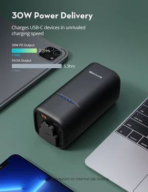 باور بانك بسعة 20 الف ملي امبير بقدرة 80واط نوع AC - RAVPower 20000mAh PD Pioneer AC Portable Charger & Power Bank