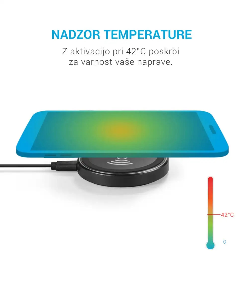Anker PowerPort 1-Coil Qi Slim Wireless Charging Pad - شاحن لاسلكي للهواتف الذكية من انكر