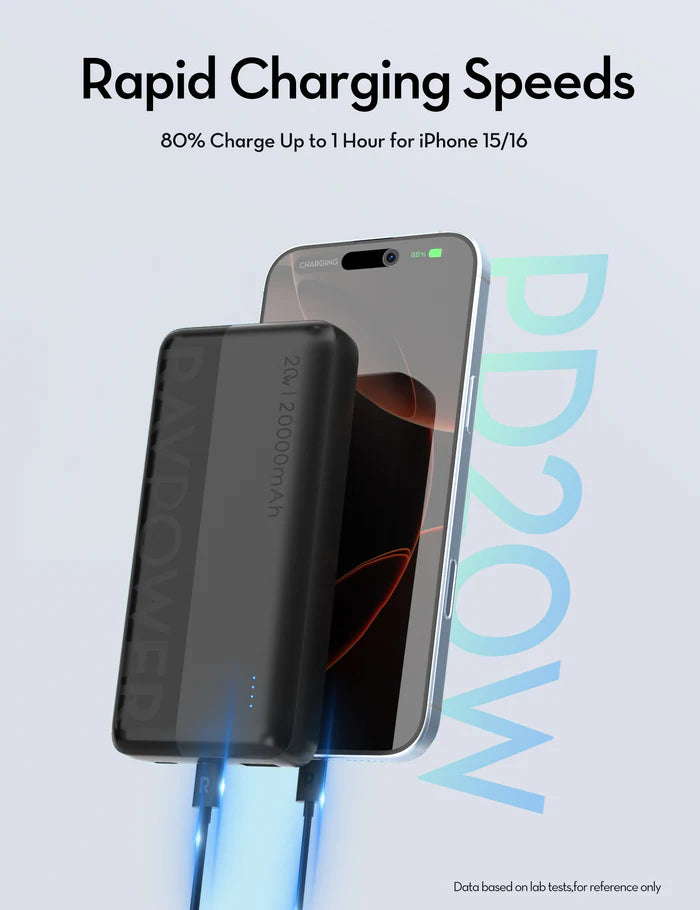 RAVPower RP-VC1015 Car Charger Combo with 10000mAh Power Bank & 60W USB-C Cable - راف باور شاحن سيارة كومبو  مع باور بانك 10000ميلي أمبير وكابل تايب سي بقوة 60واط