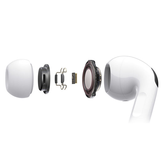 روك روز سولو تي سي يون سماعة الأذن السلكية يو اس بي سي - Rock Rose Earphone Wired Type-C Solo TC Neo