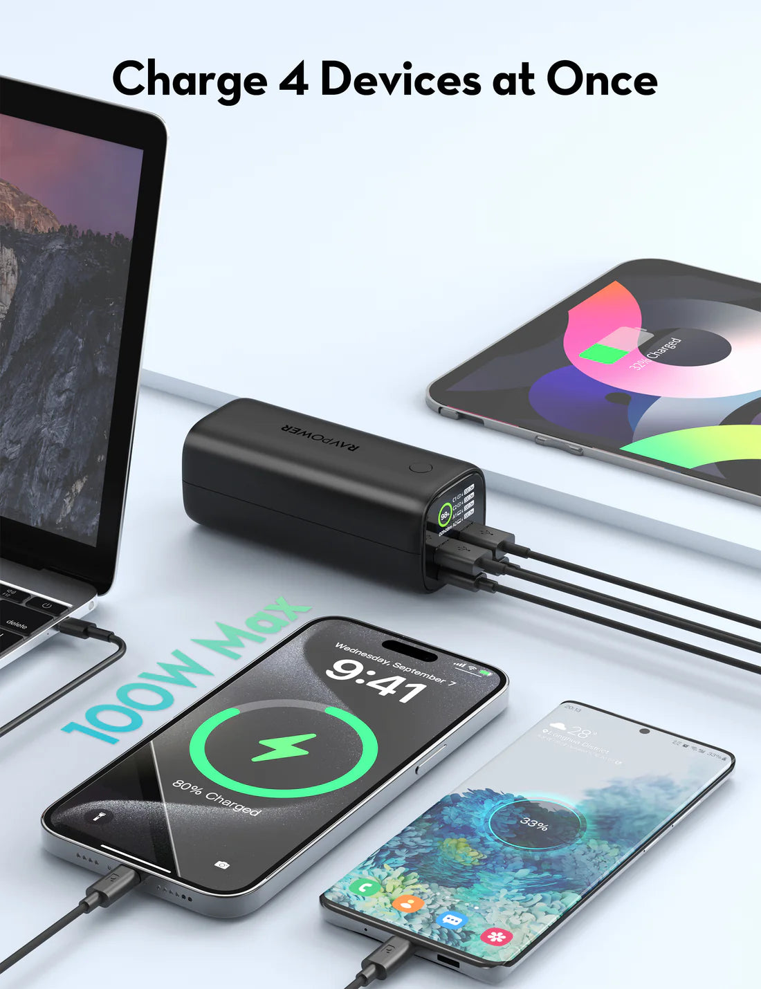 باور بانك راف باور PB208 Ultra بسعة 20,000 مللي امبير وبقدرة شحن 100 واط - اسود | RAVPower PB208 Ultra 20000mAh PD 100W Power Bank - Black