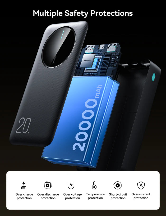 Joyroom JR-PBF14 20000mAh Power Bank with 3 Ports & LED Display – باور بانك بسعة 20000ميلي أمبير وثلاث منافذ من جويروم