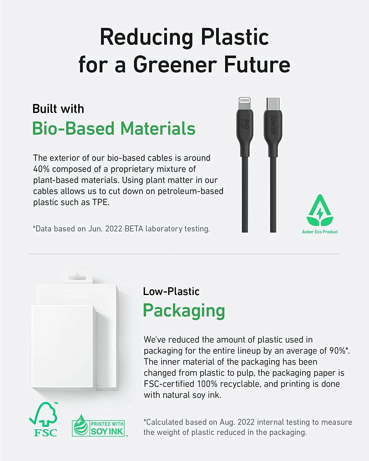 كابل أنكر 542 يو اس بي سي إلى لايتننغ (6 أقدام) - Anker 542 USB-C to Lightning Cable (Bio-Based 6ft)