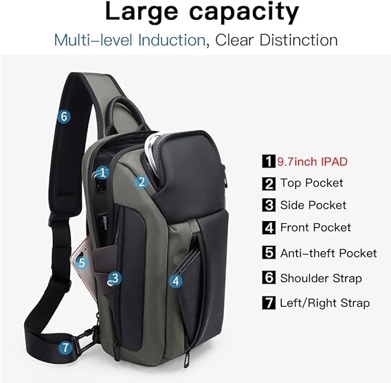 Bange Titan Sling Bag (11 inch iPad) Water-Resistant Crossbody Men's Bag | حقيبة كتف حول الجسم للرجال من بانج تايتان, مقاومة للماء, تتسع لجهاز ايباد 11 بوصة