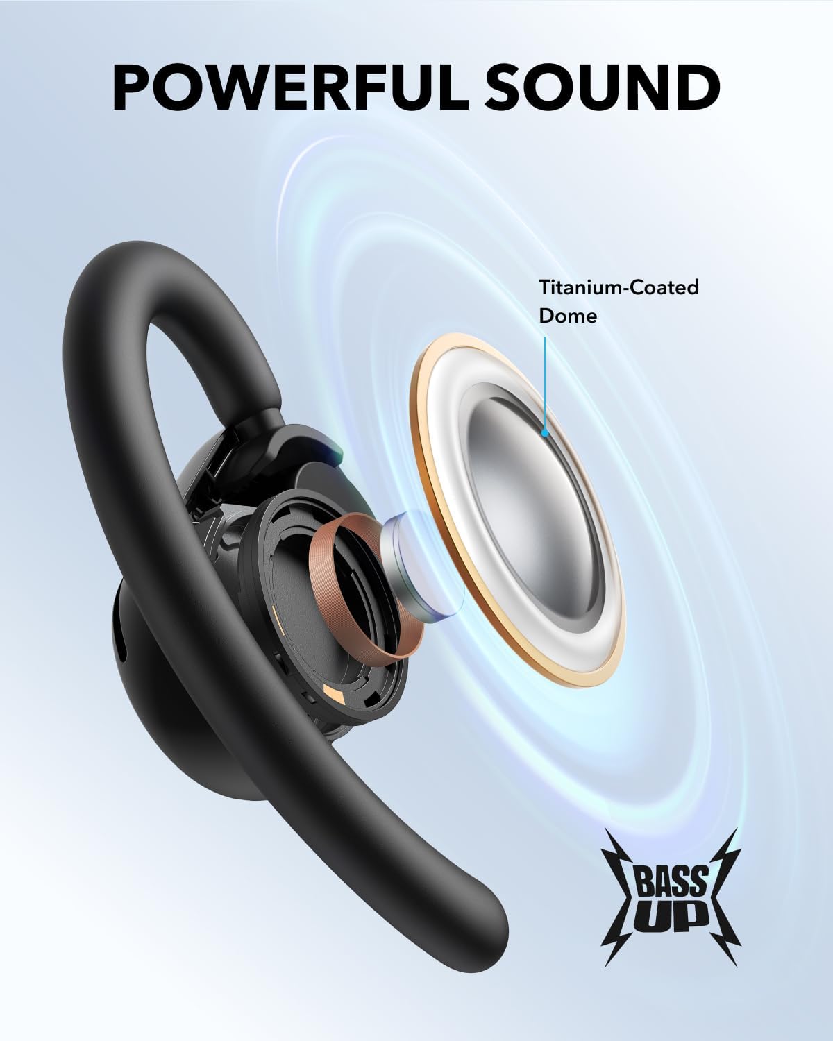 Anker Soundcore V20i by Anker Open-Ear Wireless Headphones, 36H Playtime | سماعات انكر ساوندكور V20i اللاسلكية, بتصميم الاذن المفتوحة, تشغيل حتى 36 ساعة