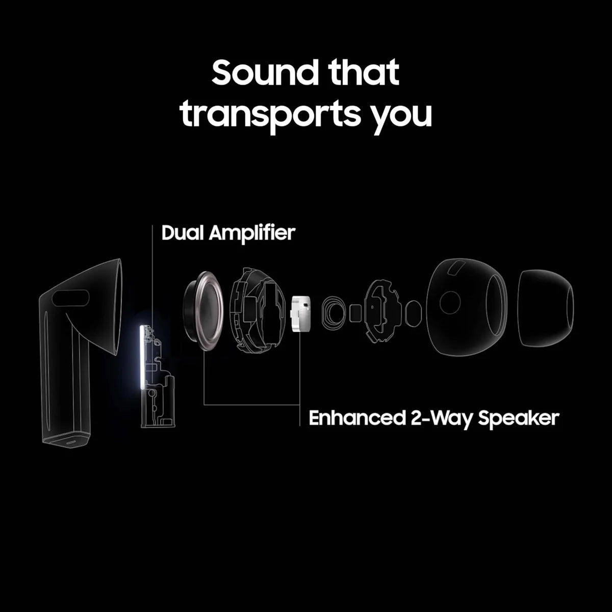SAMSUNG Galaxy Buds 3 Pro Enhanced Sound & AI Noise Cancelling - سماعات سامسونج جالكسي بودز 3 برو بتقنية الصوت المعزز وإلغاء الضوضاء بالذكاء الاصطناعي