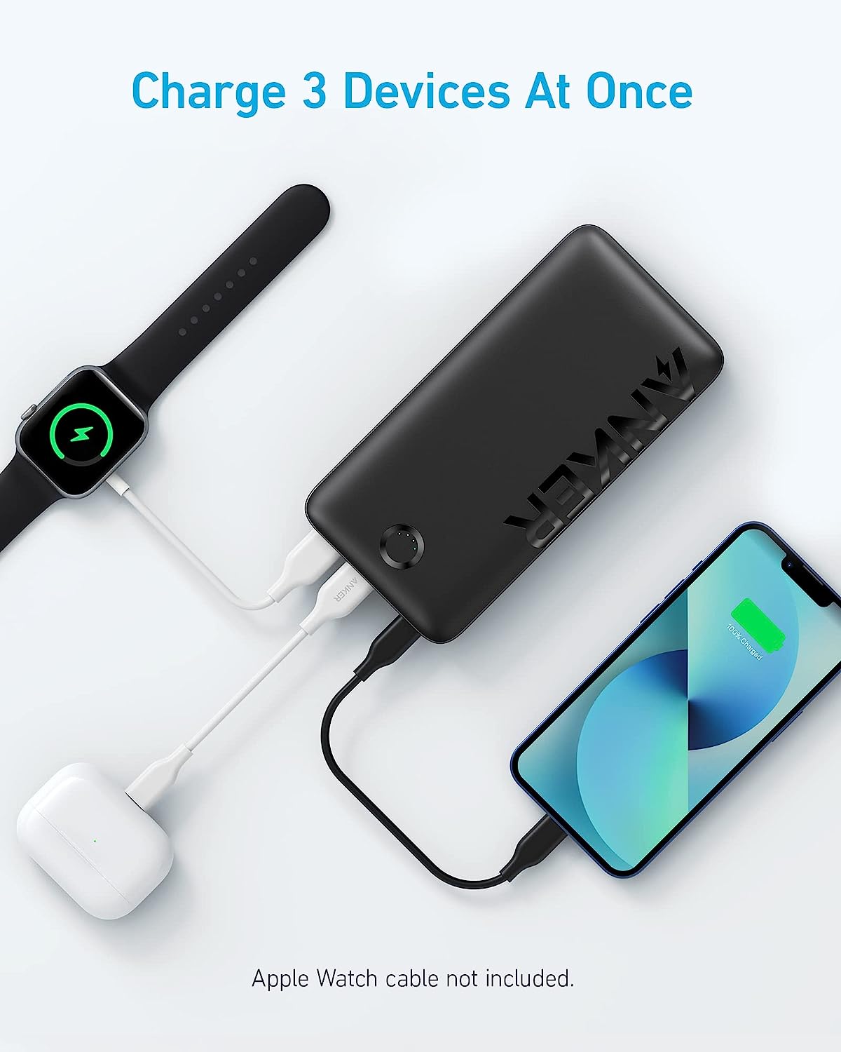 Anker Power Bank 20,000mAh Portable Charger with USB-C Fast Charging - باور بانك بسعة 20ألف ميلي أمبير مع كيبل يو اس بي سي سريع الشحن