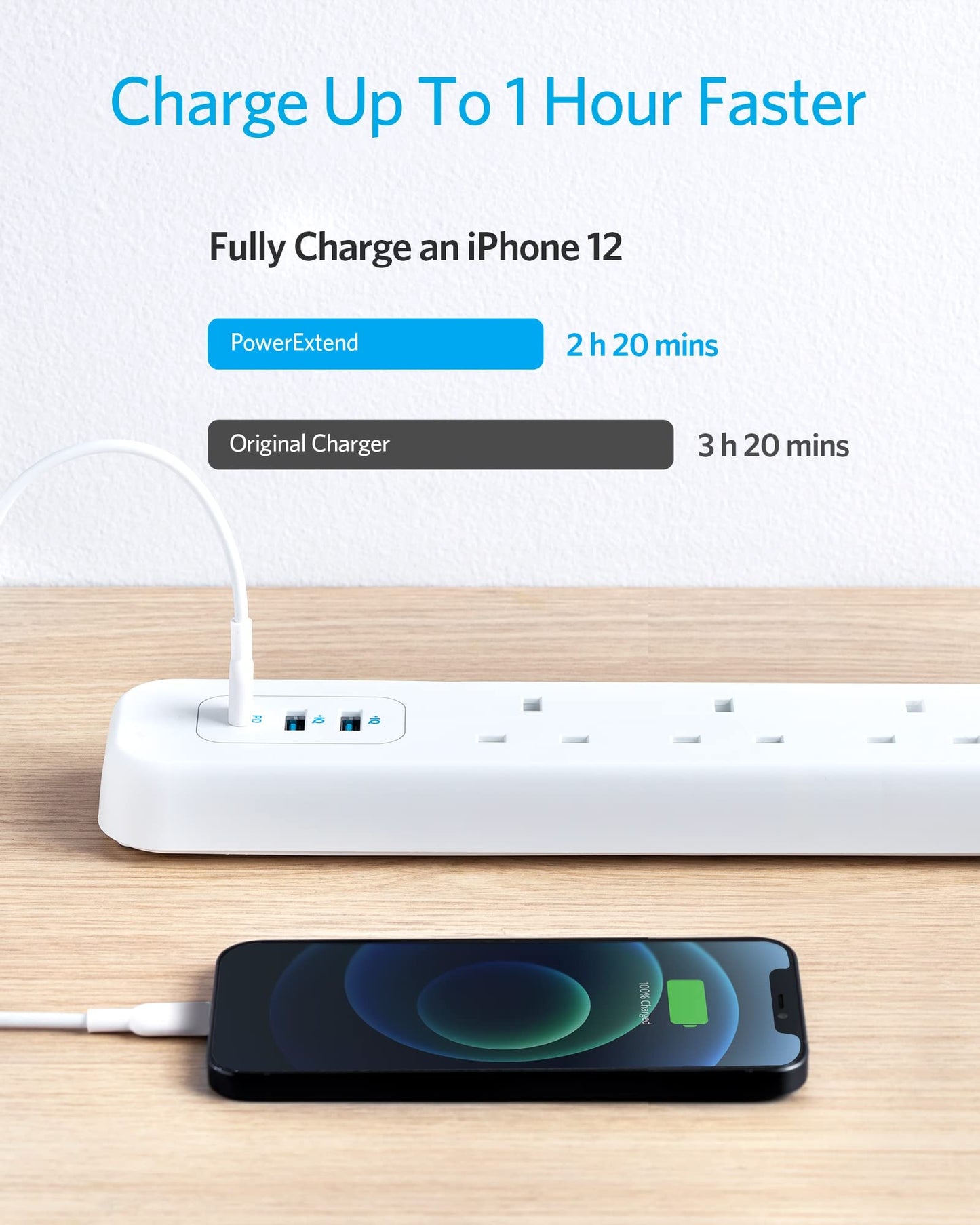Anker PowerExtend 6-in-1 Power Strip, 2m Cable | وصلة كهرباء انكر بور اكستيند, 6 في 1, كيبل بطول 2م
