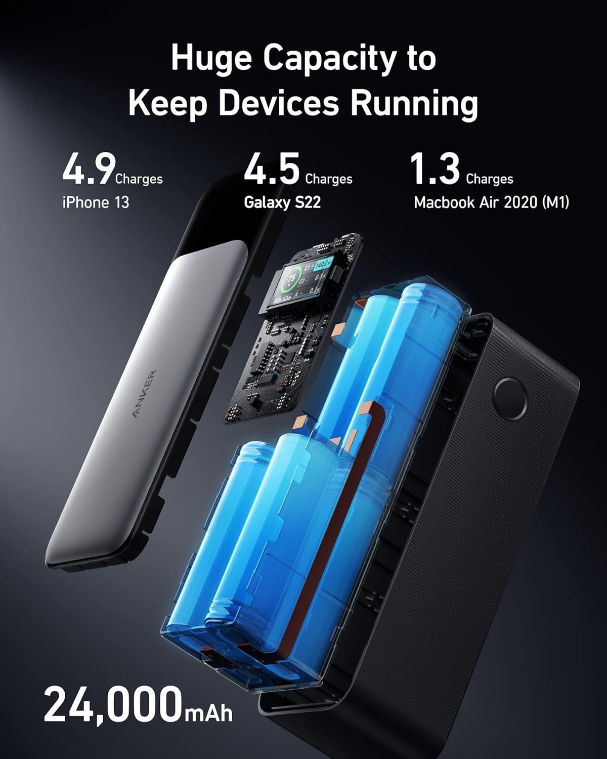 Anker Power Bank 24,000mAh 3-Port Portable Charger with 140W Output Smart Digital Display - نكر باور بانك شاحن محمول 3 منافذ 24000ميلي أمبير مع مخرج 140 واط وشاشة رقمية ذكية