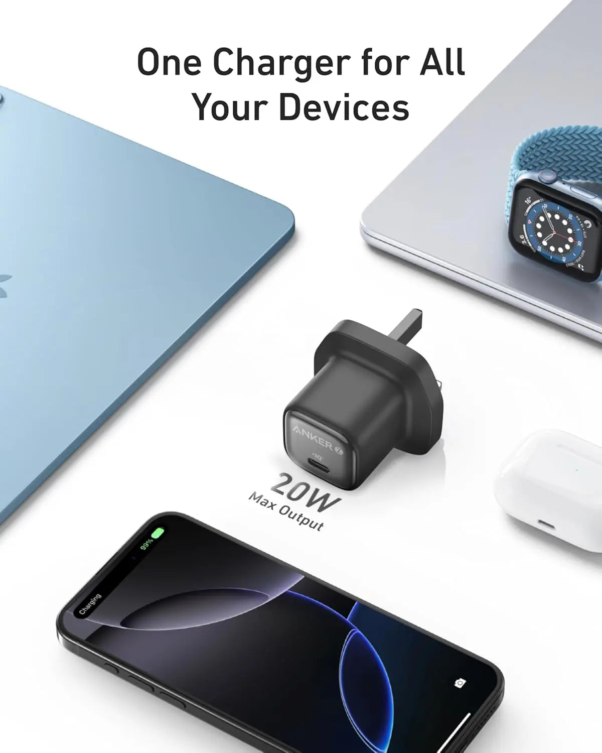 Anker Zolo 20W USB-C Wall Charger | Fast Compact PD 3.0 Adapter - شاحن انكر زولو بقوة 20 واط, USB-C سريع ومضغوط بتقنية PD 3.0