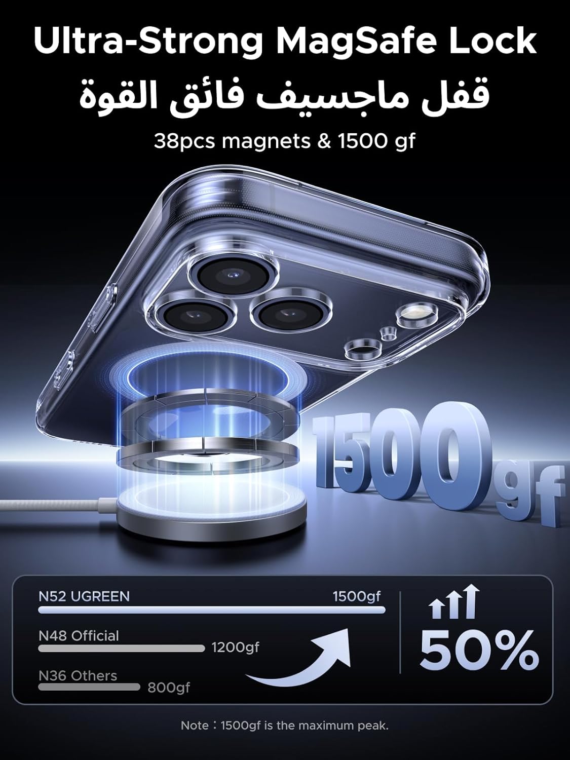 كفر شفاف مغناطيسي UGREEN لآيفون 17 Pro Max | UGREEN Clear Magnetic Protective Case for iPhone 17 Pro Max