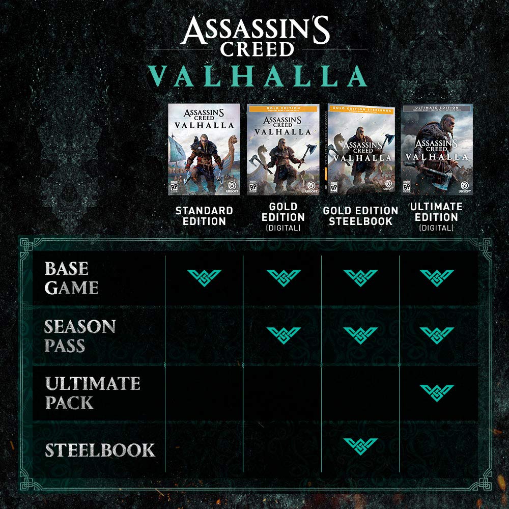لعبة أساسنز كريد فالهالا - PS4 - Assassin's Creed Valhalla