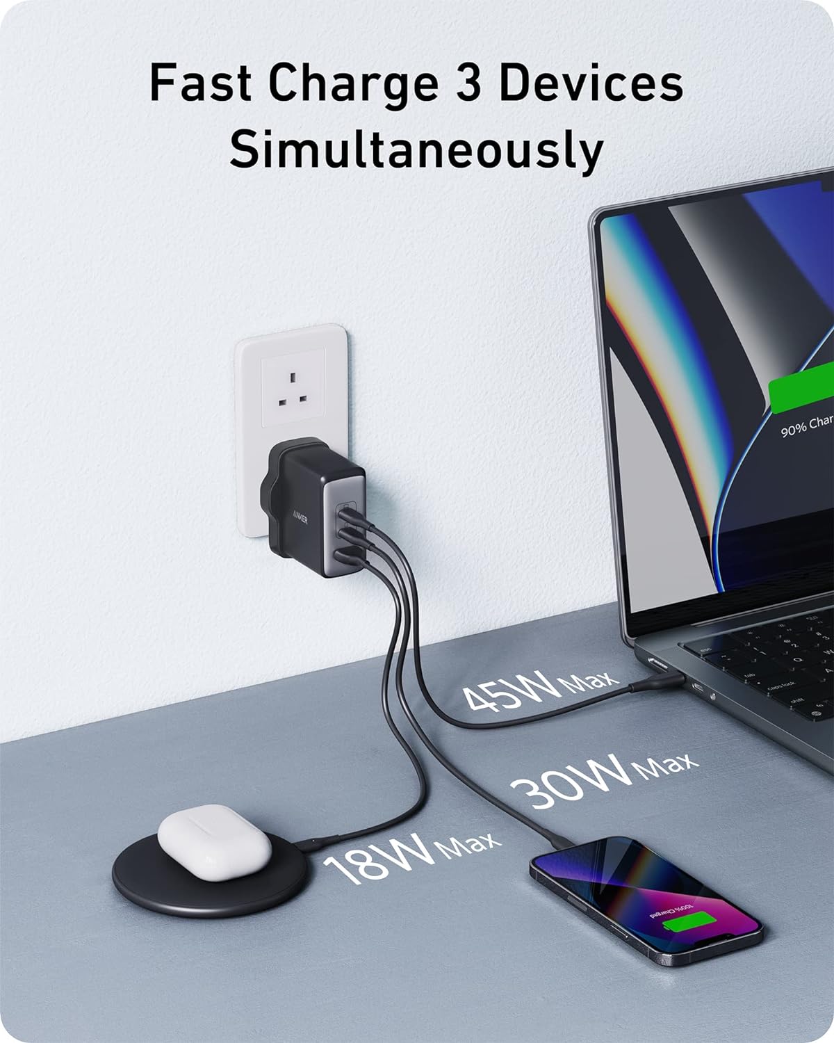 Anker 100W USB C Charger 736 GaN II Charger 3-Port Fast Compact Wall Charger -  شاحن يو اس بي سي 100 واط شاحن 736 جان II شاحن حائط صغير سريع 3 منافذ من انكر