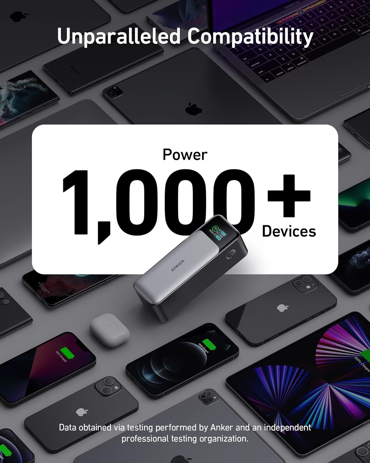 Anker Power Bank 24,000mAh 3-Port Portable Charger with 140W Output Smart Digital Display - نكر باور بانك شاحن محمول 3 منافذ 24000ميلي أمبير مع مخرج 140 واط وشاشة رقمية ذكية