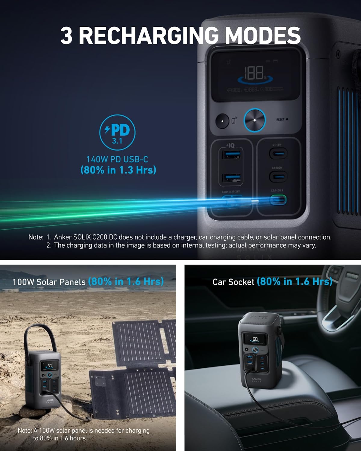 Anker SOLIX C200 DC Power Bank Station, 192Wh Portable Power Station, 200W Output | محطة الطاقة المحمولة انكر سوليكس C200 DC, بقدرة 200 واط, سعة 192 واط-ساعة