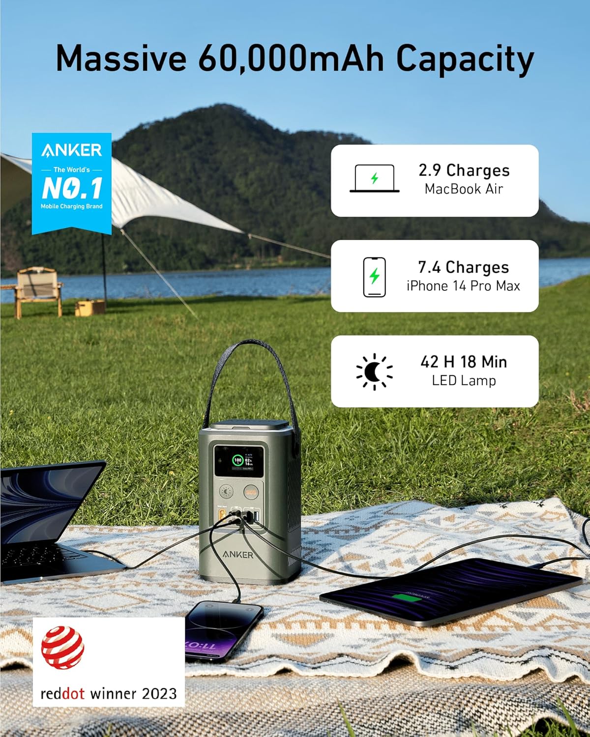 باوربنك 60 الف ملي امبير مع شاشة رقمية من انكر - Anker 548 Power Bank 60K mAh Reserve 192Wh