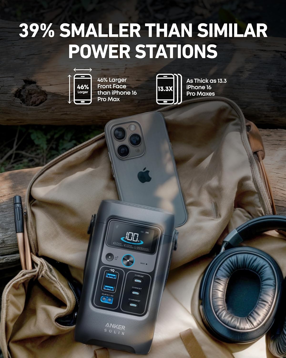 Anker SOLIX C200 DC Power Bank Station, 192Wh Portable Power Station, 200W Output | محطة الطاقة المحمولة انكر سوليكس C200 DC, بقدرة 200 واط, سعة 192 واط-ساعة