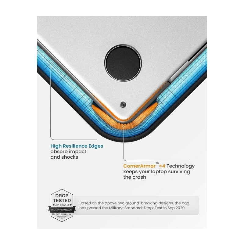 حقيبة كتف توم توك ديفيندر ACE-A04 للابتوب حجم 16 انش  | tomtoc DefenderACE-A04 Laptop Shoulder Bag 16 Inch