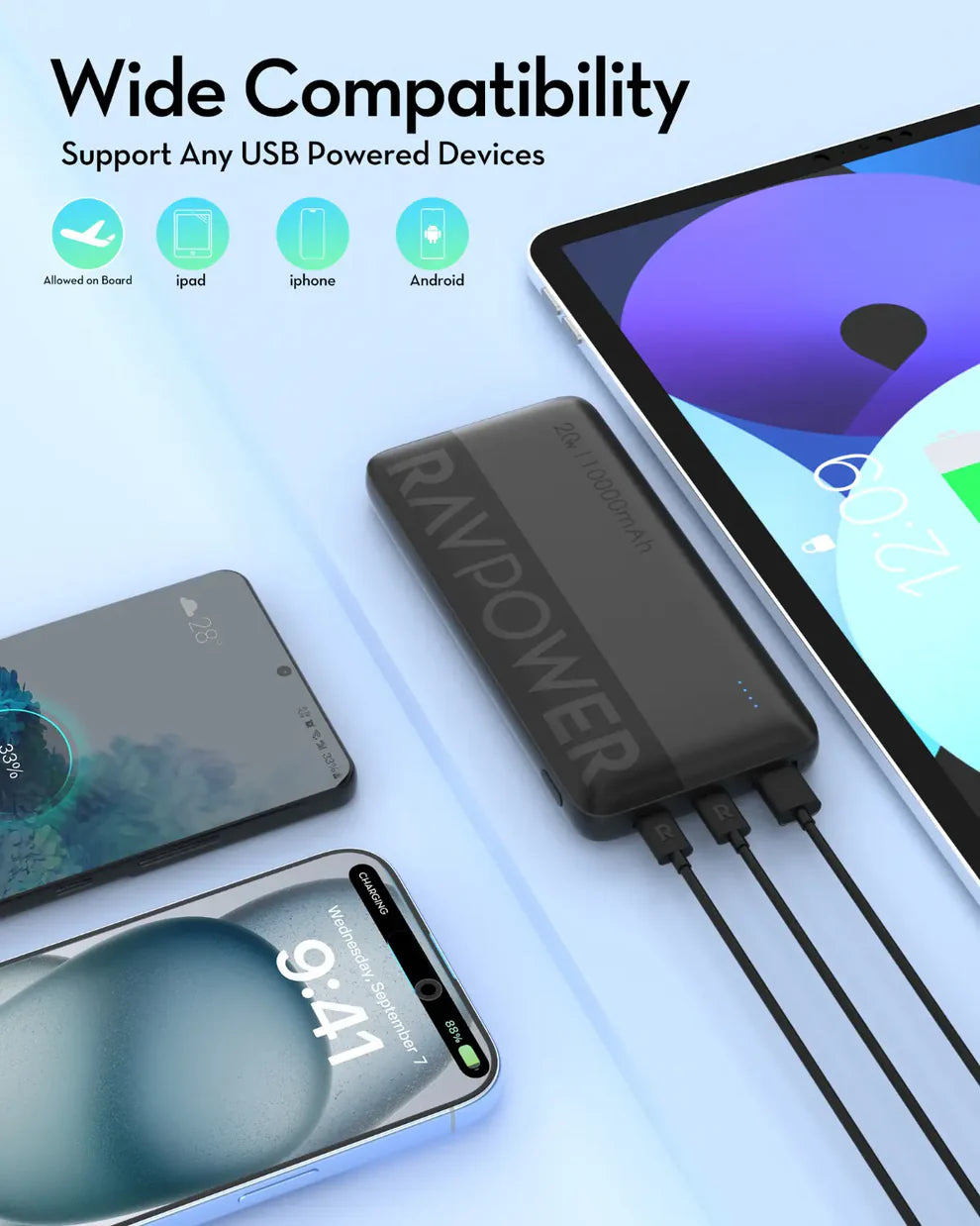 باور بانك راف باور PB1228 بسعة 10,000 مللي امبير وبقدرة شحن 22.5 واط مع 3 مخارج - اسود | RAVPOWER 10,000mAh Power Bank – 22.5W SCP & 20W PD Fast Charging, USB-C Two-Way, Triple Output Charger – Black