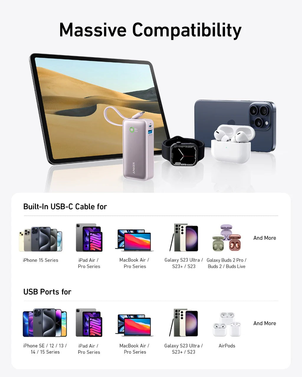 Anker Nano Power Bank 30W Built-In USB-C Cable - باور بانك من انكر بقوة 30 واط مع كابل يو اس بي سي مدمج