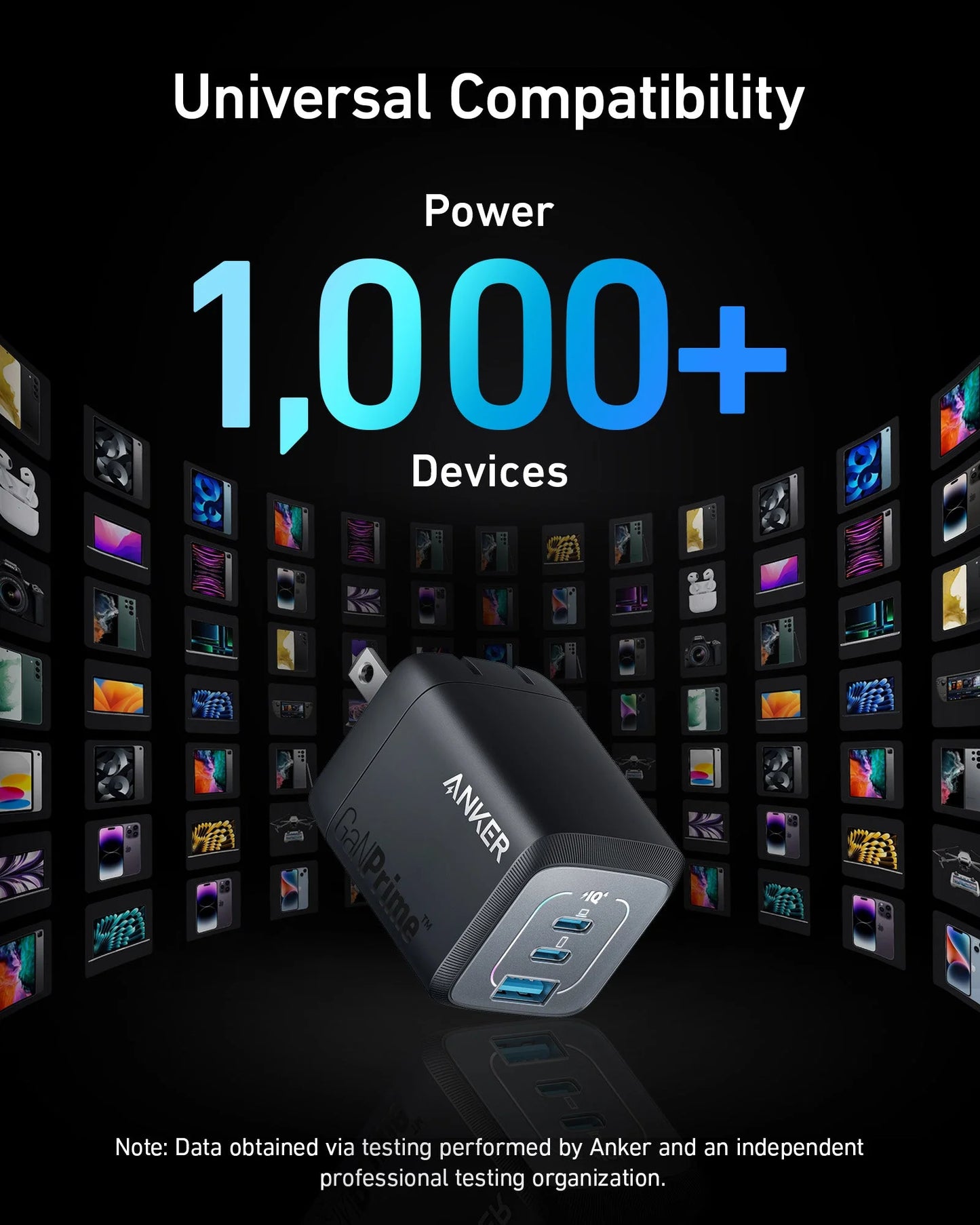 Anker Prime 67W GaN Wall Charger 3 Ports - شاحن حائط أنكر برايم 67 واط جالون 3 منافذ
