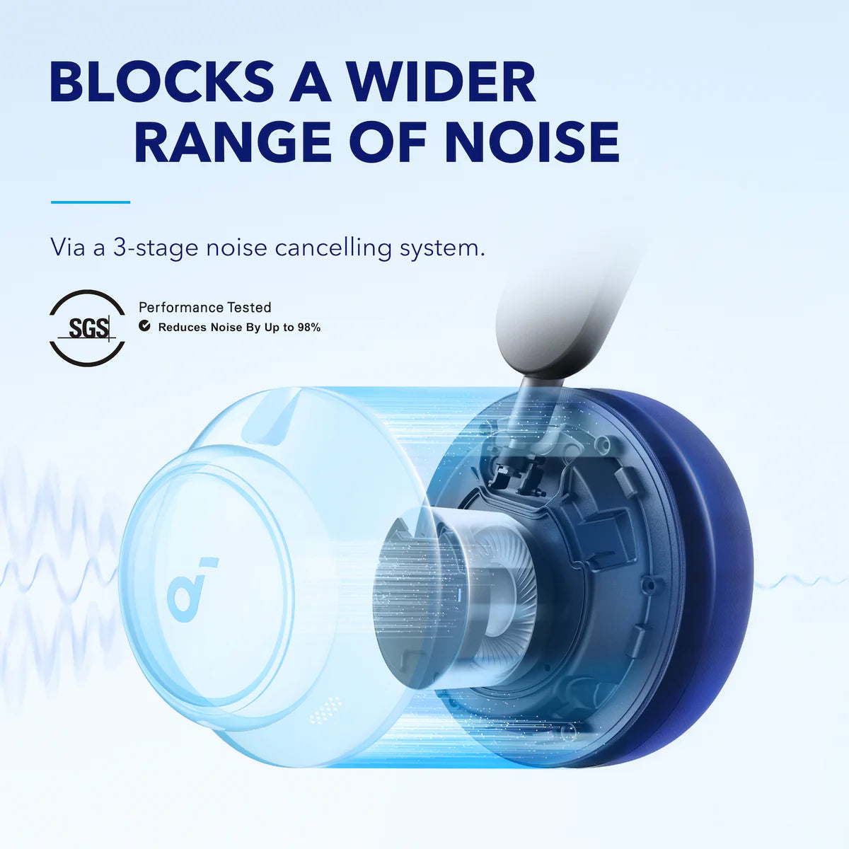 Anker Space Q45 Long-Lasting Noise Cancelling Headphones - ساوند كور سماعات راس سبيس من انكر بخاصية الغاء الضوضاء النشطة