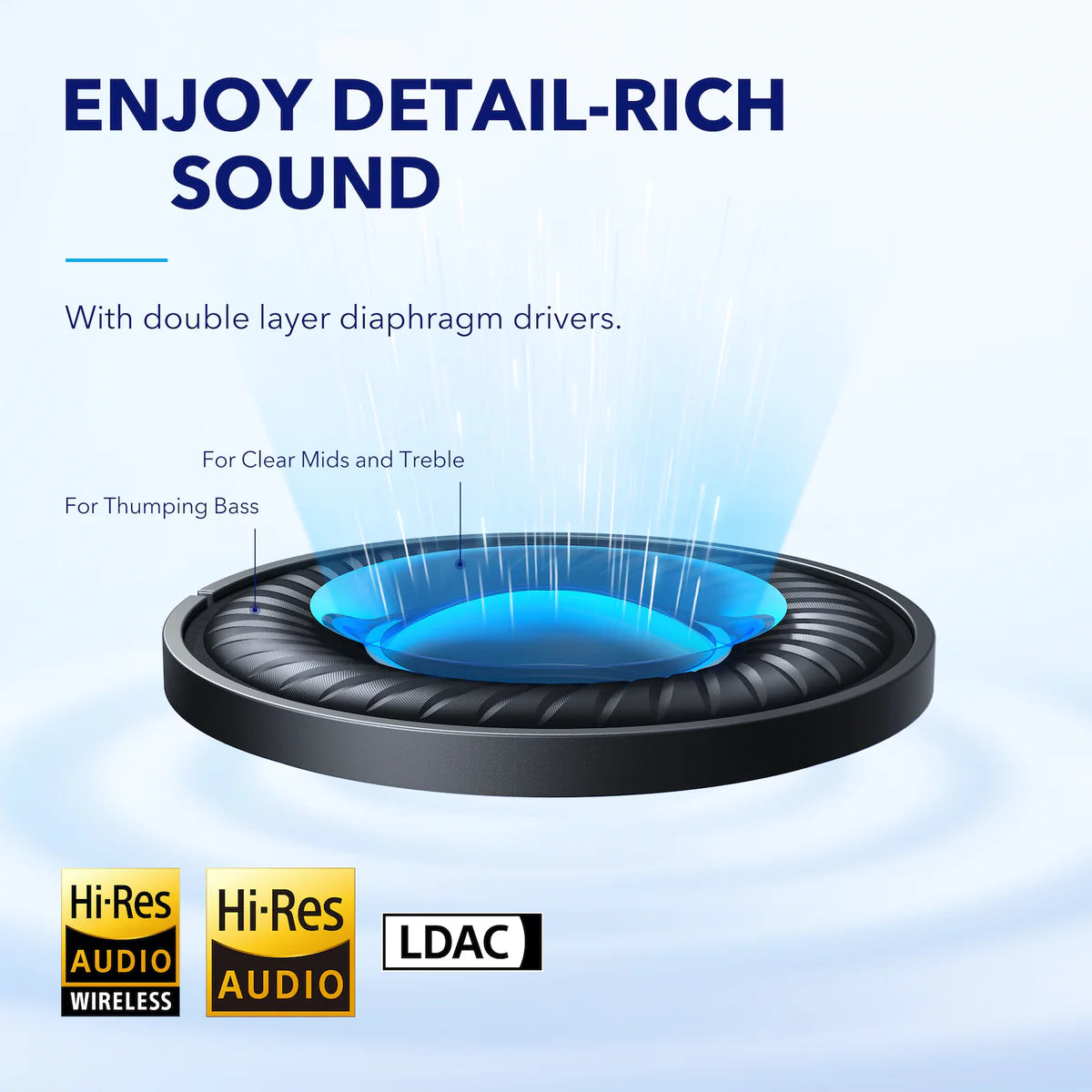 Anker Space Q45 Long-Lasting Noise Cancelling Headphones - ساوند كور سماعات راس سبيس من انكر بخاصية الغاء الضوضاء النشطة