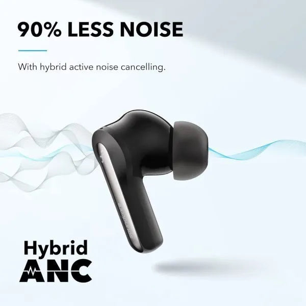 Anker SoundCore Life P3i Hybrid Active Noise Cancelling Earbuds - سماعات أنكر ساوند كور لايف الهجينة النشطة المانعة للضوضاء
