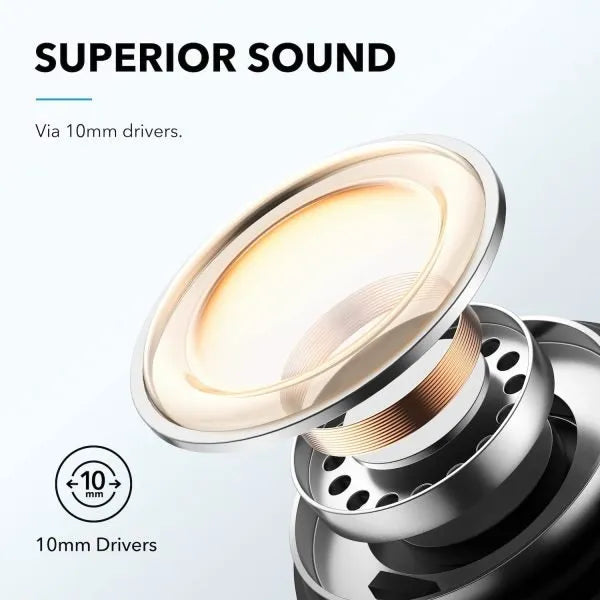 Anker SoundCore Life P3i Hybrid Active Noise Cancelling Earbuds - سماعات أنكر ساوند كور لايف الهجينة النشطة المانعة للضوضاء