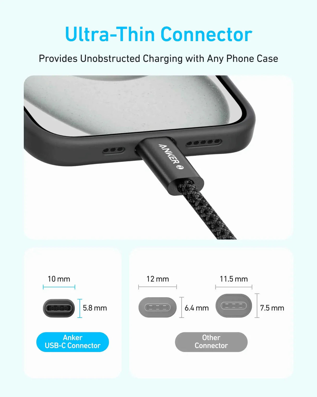 Anker USB-C to USB-C Braided Ultra Fast Charging Cable, 6 ft, 240W | كيبل أنكر USB-C إلى USB-C مضفر, شحن فائق السرعة حتى 240 واط، بطول 1.8 متر