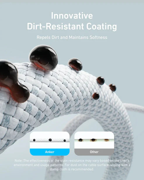 Anker Zolo USB-C to USB-C Cable 1m 240W Braided - كابل أنكر زولو تايب سي إلى تايب سي مضفر 1 متر 240 واط