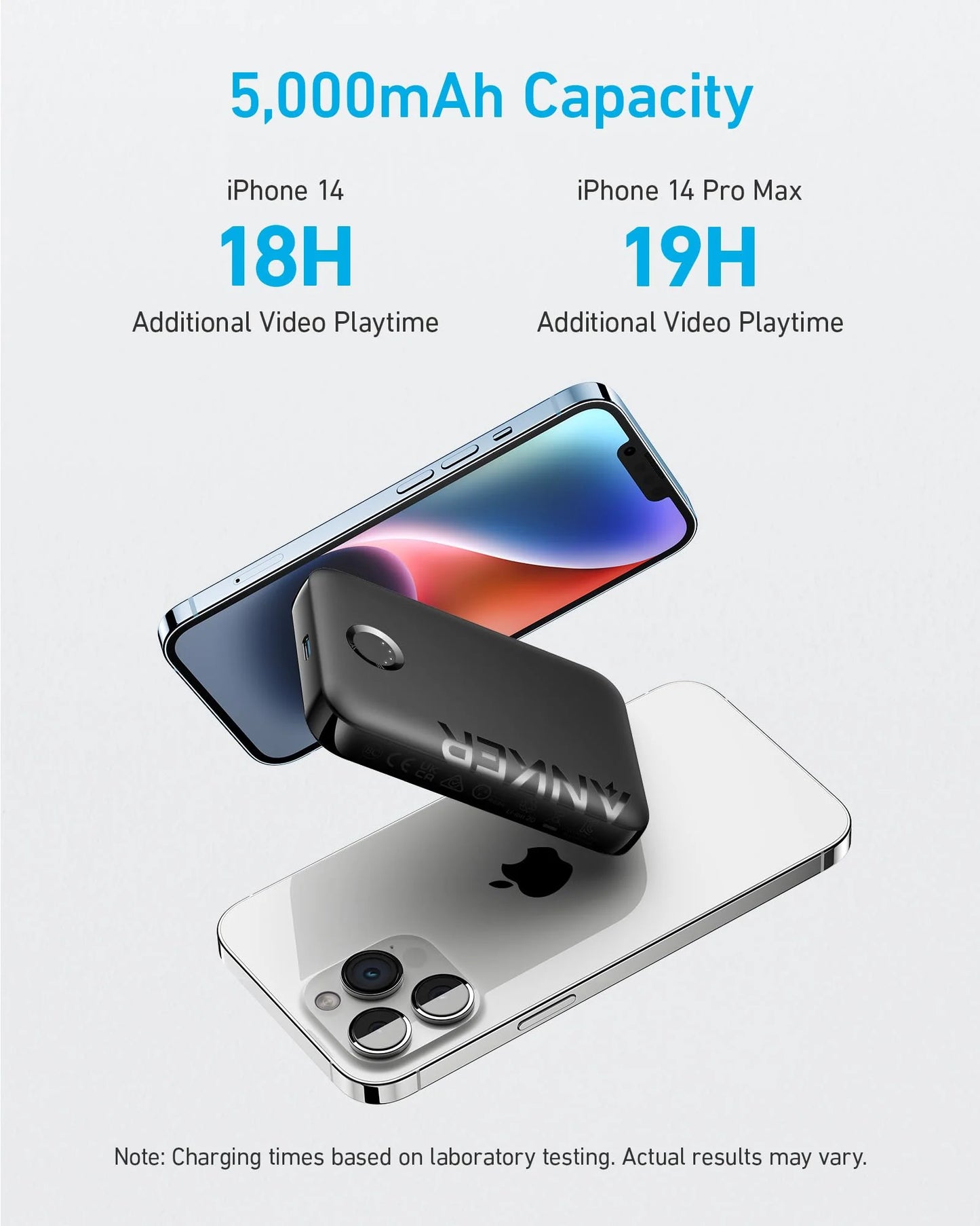 Anker 321 MagGo Battery PowerCore Magnetic 5K - باور بانك من انكر بسعة 5000ميلي امبير