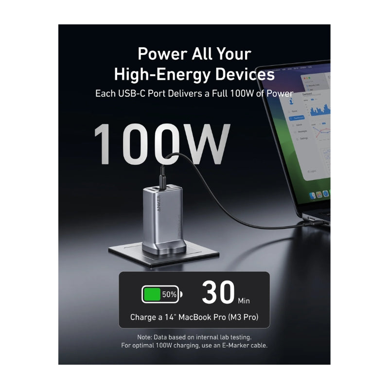 شاحن انكر برايم GaN ب 3 منافذ وبقدرة شحن 100 واط | Anker Prime GaN Charger 3 Ports, 100W