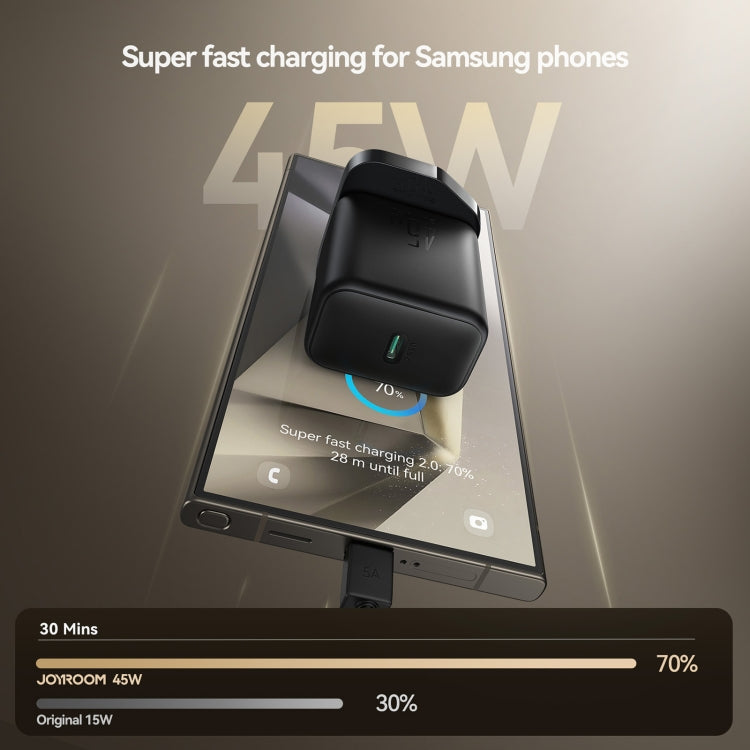 شاحن جويرووم GaN بمنفذ يو اس بي سي وبقدرة شحن 45 واط - اسود | JOYROOM JR-TCG13 45W GaN USB-C Port Super Fast Charger – Black