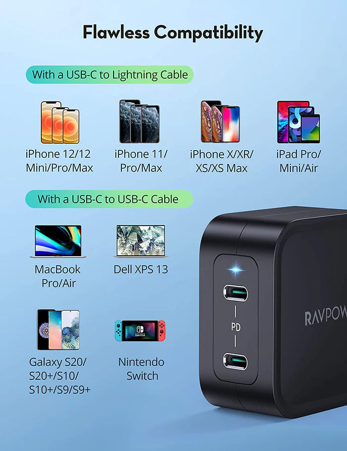 شاحن بقدرة 65 واط مع منفذين تايب سي - RAVPower 65W GaN Tech Wall Charger (PD3.0）