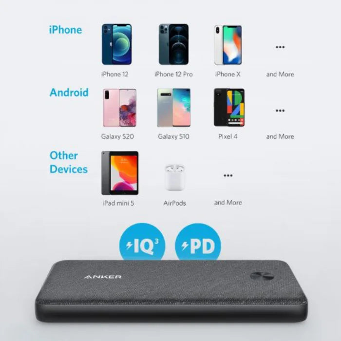 ANKER PowerCore III Sense 10000mAh 20W max output - باور بانك انكر باور كور  بسعة 10000 ملي امبير