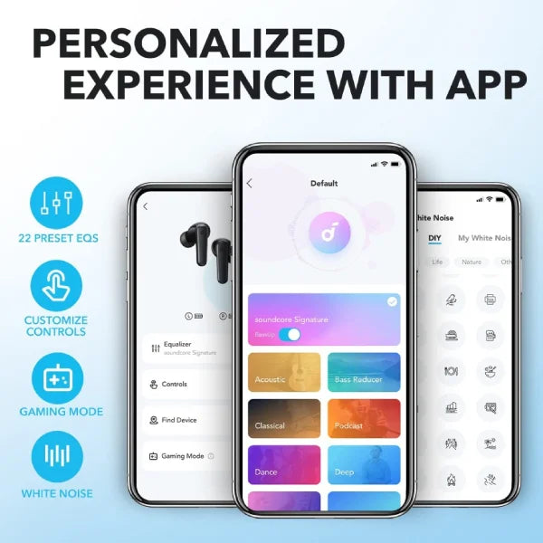 Anker Soundcore R50i True Wireless Earbuds - سماعات أذن أنكر ساوندكور اللاسلكية