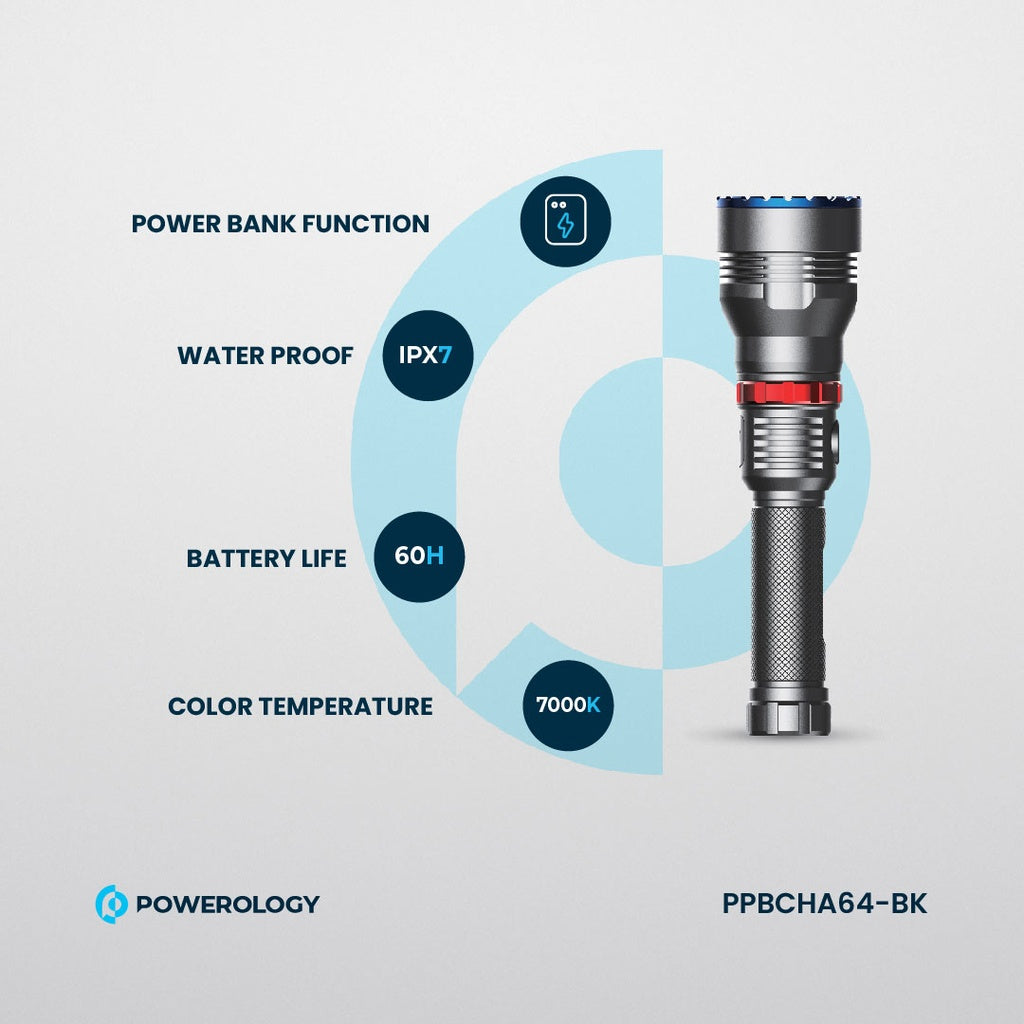 كشاف باورولوجي LED قابل لاعادة الشحن باضائة 1000 لومن, مدى 920 متر - اسود | Powerology 1000LM/900M Rechargeable LED Flash Light - Black.