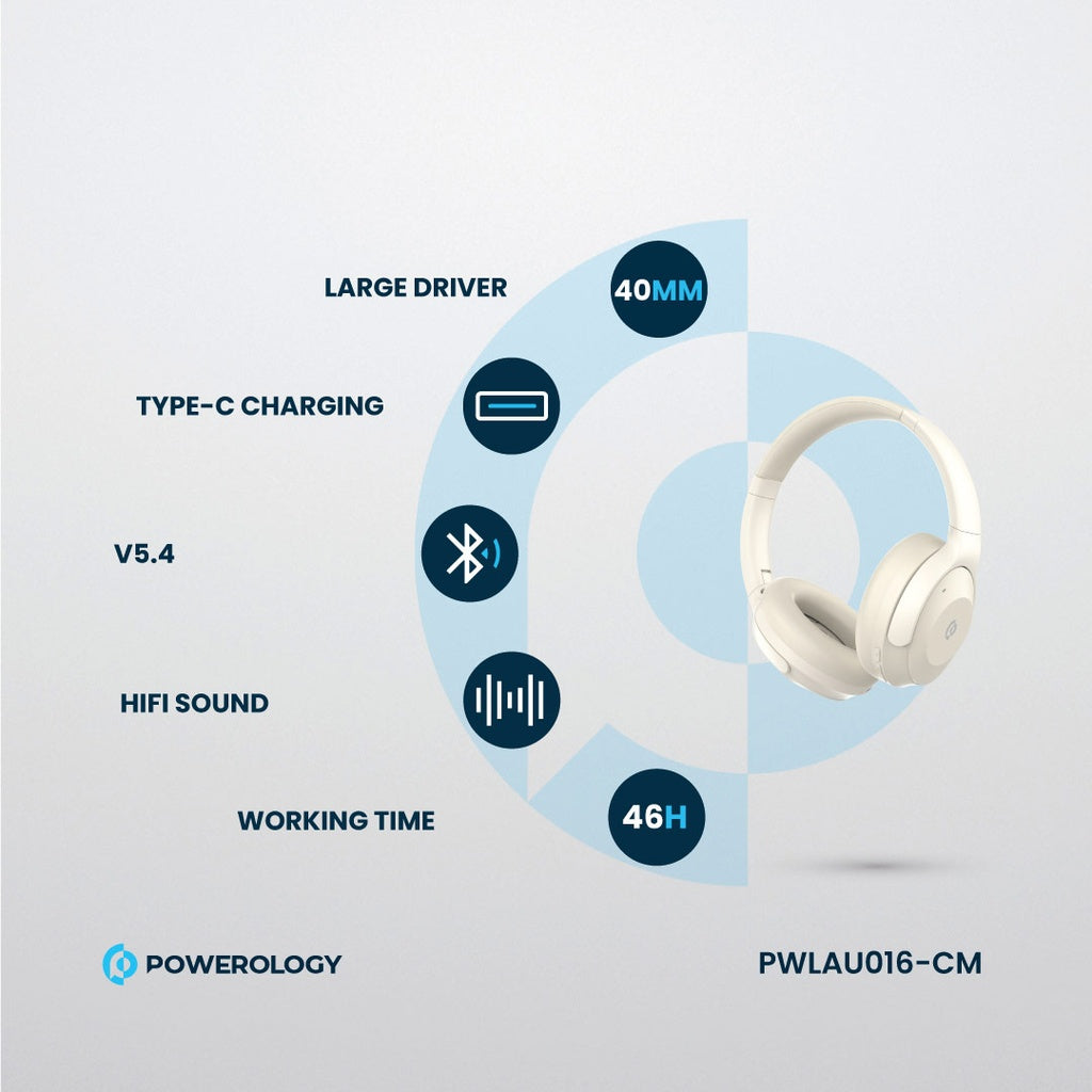سماعة باورولوجي Hybrid ANC اللاسلكية بتشغيل حتى 46 ساعة | Powerology Hybrid ANC Headphones – Up to 46H Playtime.