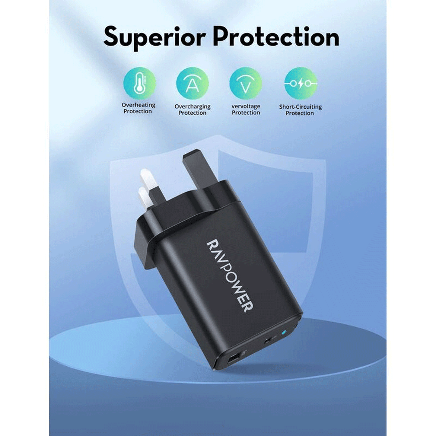 شاحن بقدرة 65 واط مع ثلاث مناقذ مختلفة - RAVPower PD 65W Wall Charger 3-Port